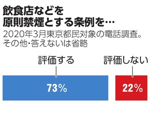 写真・図版